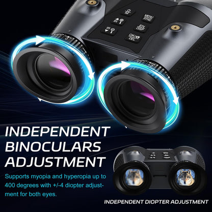 GOWWPUN 3D VR Night Vision Goggles - Rechargeable Head Mounted Binoculars, Built-in Giant Screen, 4K Video, 24MP Photos, 6X Digital Zoom, Includes 32GB TF Cards