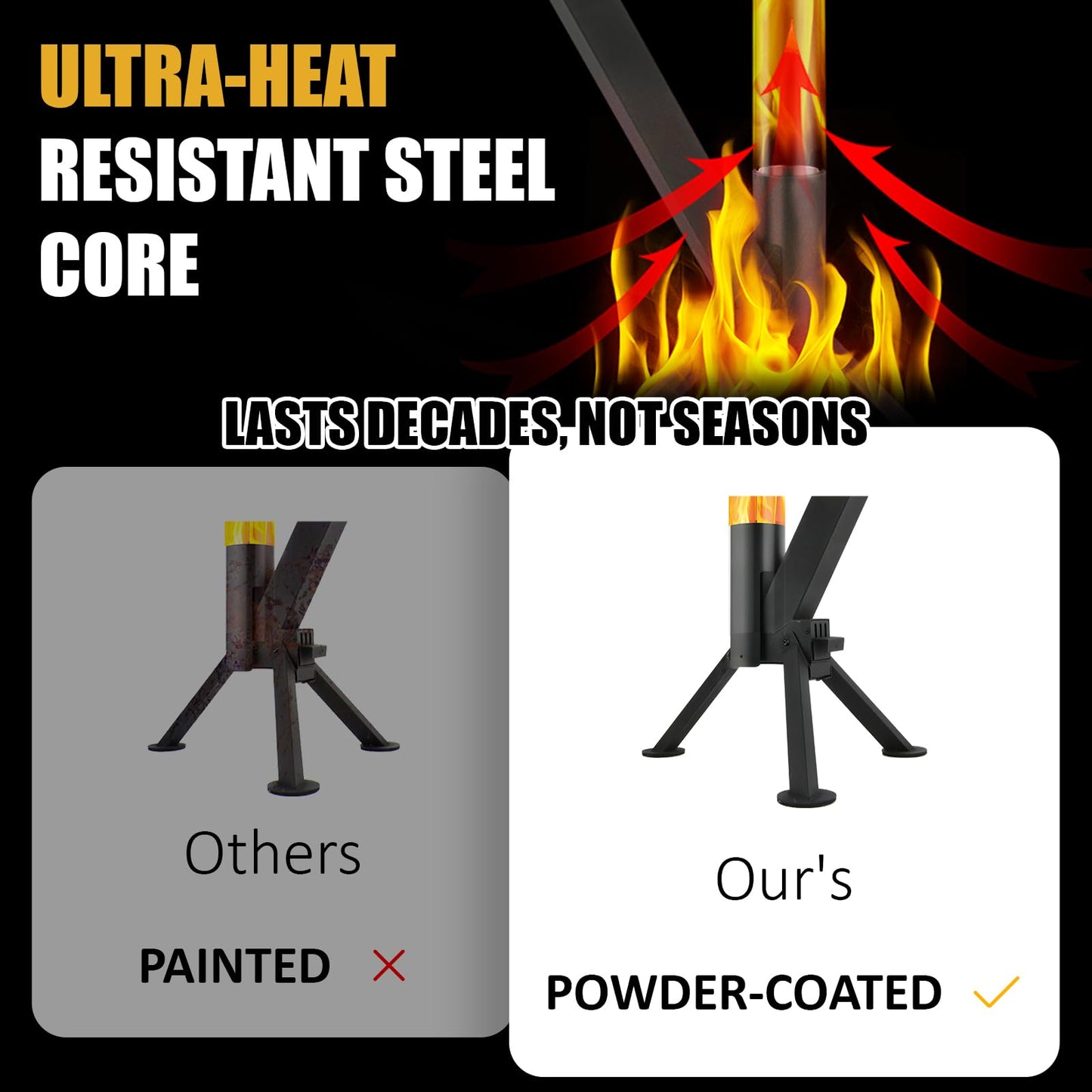 CHARMELEON Stainless Steel Pellet Stove&Wood Pellet Fire Pits for Outside – 51In Wood Pellet Heater–Outdoor Fire Pit for Backyard – Fireplace for Camping Patio Garden Picnic(Glass Tube-39.3In)