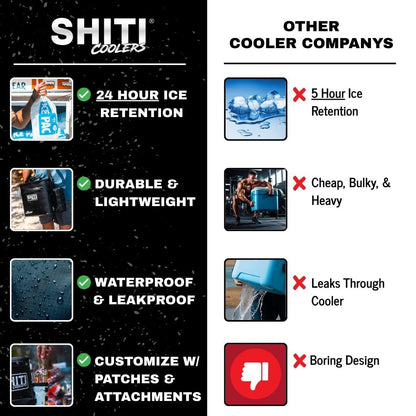 SHITI Coolers Cooler for Camping, Travel, Beach, Soft Lunch Box for Food, Drinks & Ice, Portable, Waterproof 24 Hr Insulated Bag with Shoulder Straps, Customizable (The Basket, 12 Can Cooler)