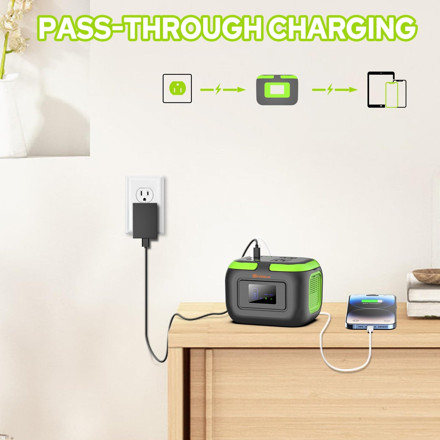 Portable Power Station 120W, 97.6Wh Backup Battery Solar Power Bank Generator with AC Outlets & USB-C Input,Portable Battery Pack Lightweight for Camping Travel RV Van(without Solar Panel)