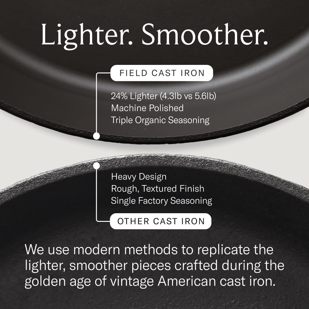 Field Company Medium Cast Iron Skillet – 10.25-Inch Pre-Seasoned Pan for 2–4 Servings, Lighter & Smooth, Made in USA