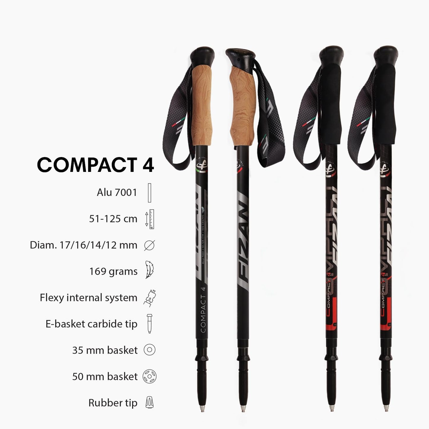 Fizan Compact 4 Trekking Poles – Ultralight, Backpacking, Thru Hiking Poles, Adjustable, Collapsible, Customized Fit, Cork Grips, Aluminum Walking Sticks (Black/EVA Cork)