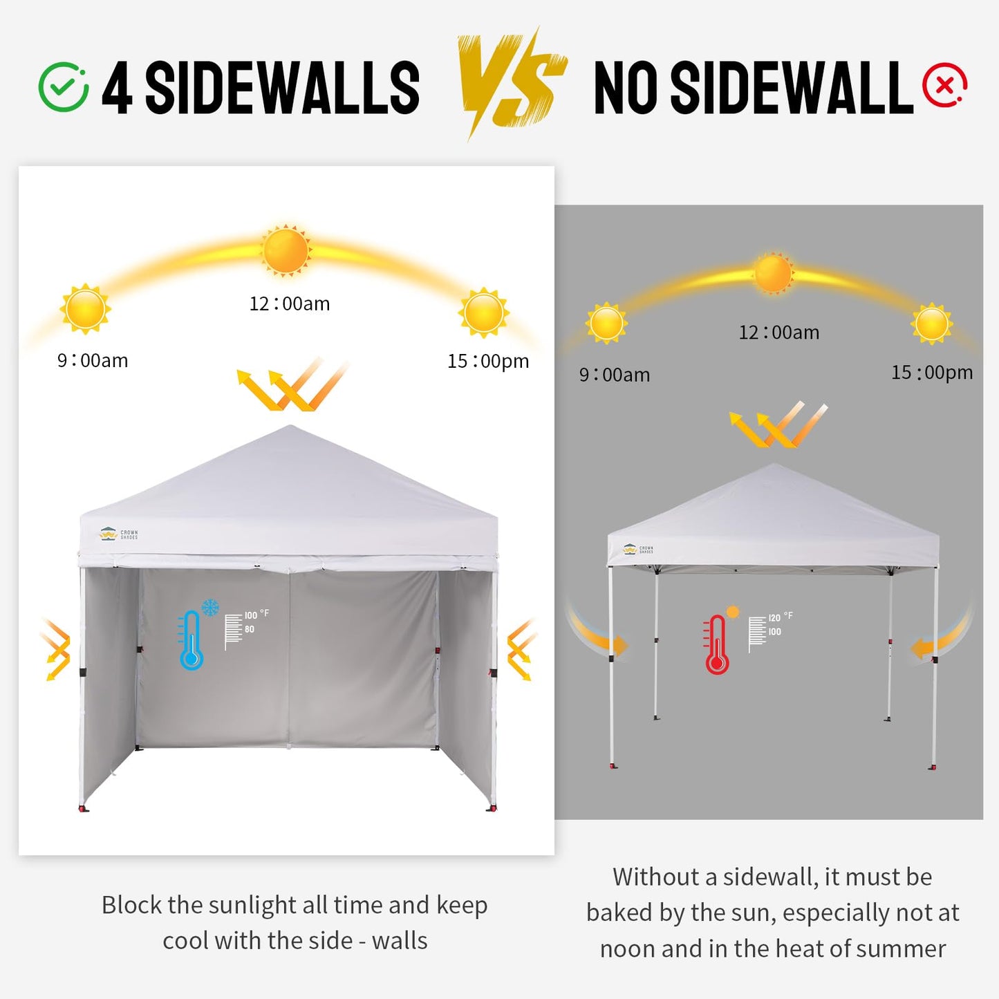 CROWN SHADES 10X10 Commercial Instant Canopy Pop Up Tent with CENTERLOK, 300D Fabric, 4 Sidewalls, White