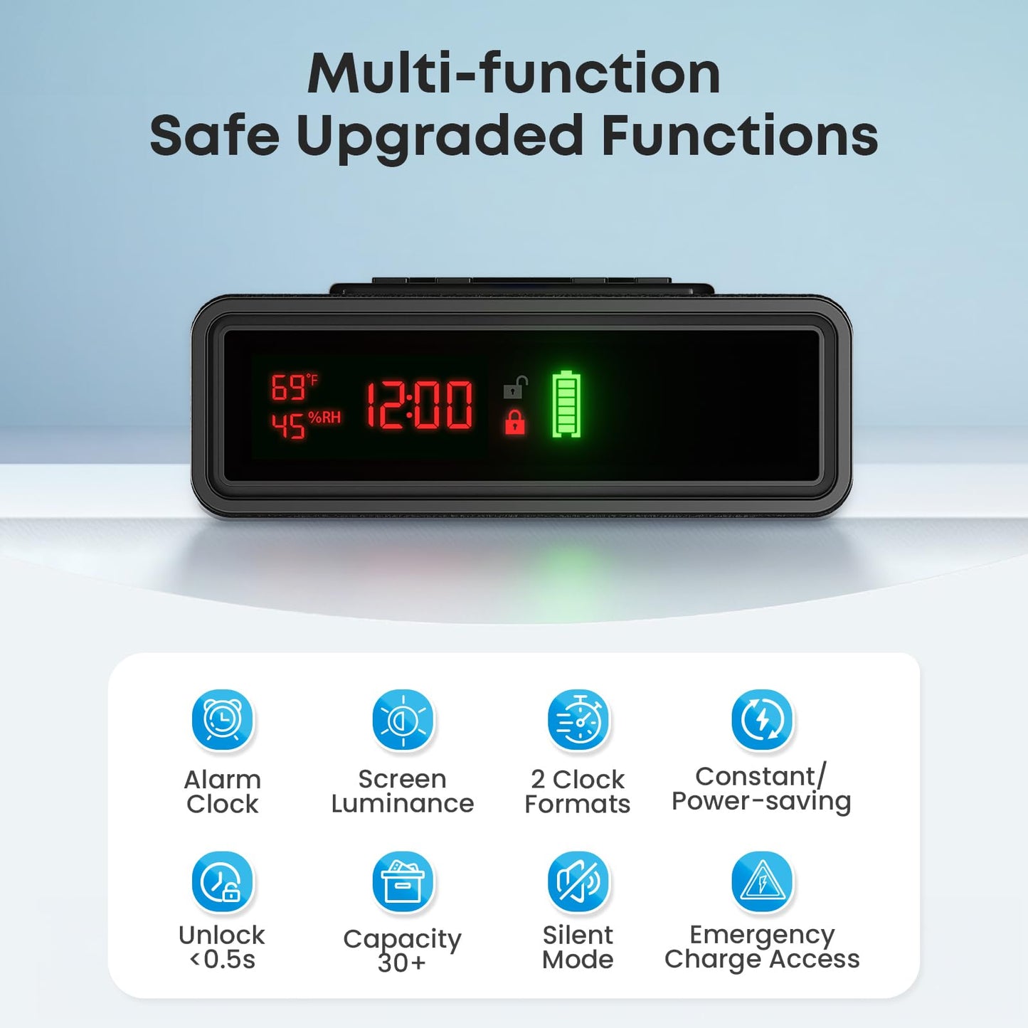 Biometric Fingerprint Gun Safe with Phone & Watch Wireless Charging, 3 Quick Access, Clock Handgun Safe with Adjustable Brightness, Backlit Keypad, Pistol safe for home, office.Gifts for Father's Day