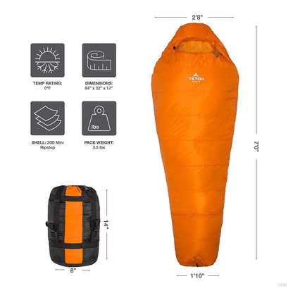 TETON Sports ALTOS, 20 Degree and 0 Degree Sleeping Bag for Adults, Lightweight Warm Mummy Sleeping Bag for Camping, Hiking, Backpacking