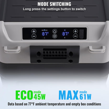 VEVOR Car Refrigerator 50L / 52.8 QT, Dual Zone 12 Volt Compressor Fridge, -4℉ to 68℉ Adjustable, Portable Freezer Cooler for Car, RV, Camping, Home
