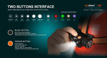 ACEBEAM H30 4000 Lumen Headlamp with Red & Green Auxiliary LEDs, 6500K Cool White, Detachable, IP68 Dust & Waterproof, Bundle with a USB Wall Plug