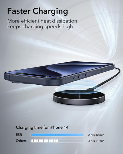 ESR for MagSafe Charger 15W Wireless Charger for iPhone 17/16/15/14/13/12 Apple Magnetic Charging Pad for AirPods 4/3/Pro/Pro 2 Galaxy S25 Series with Dual USB A/C Ports, Black