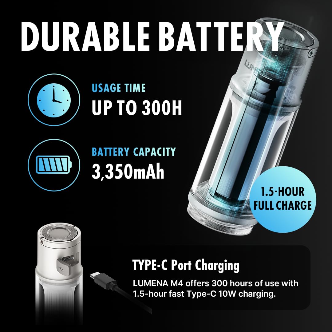 LUMENA M4 Portable LED Lantern | Rechargeable Camping Light, Water-Resistant, 3350mAh Battery, Adjustable Brightness & Modes, Magnetic, Durable for Outdoor & Emergency Use (Platinum Beige)