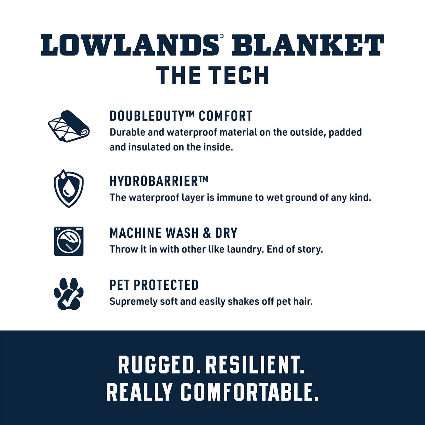 YETI Lowlands Blanket, Multi-Use Blanket with Travel Bag, Big Sky Blue
