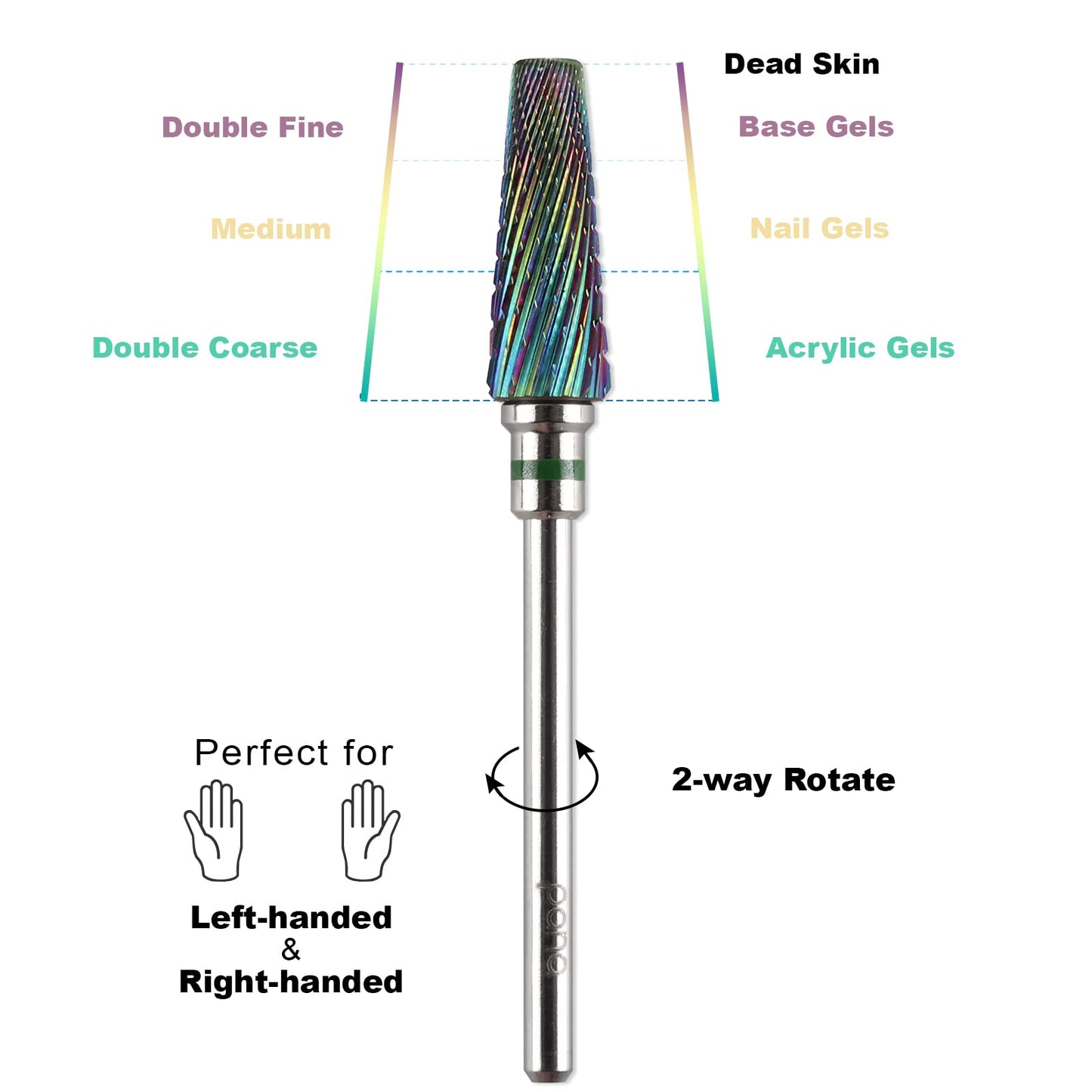 PANA Nail Carbide 5 in 1 Bit - Two Way Rotate use for Both Left and Right Handed - Fast Remove Acrylic or Hard Gel - 3/32" Shank - Manicure, Nail Art, Drill Machine (Fine - F, Silver)