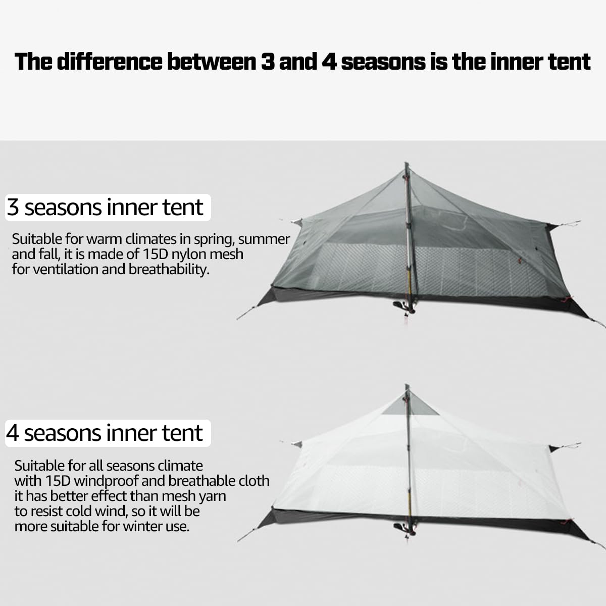 Telomat 3F Lanshan1 Ultralight Tent 3/4 Season Portable Backpacking Tent for 1-Person 15D Silicon Coated Waterproof Poleless Double Layer Tent for Camping, Climbing, Hiking (Grey 3 Season)