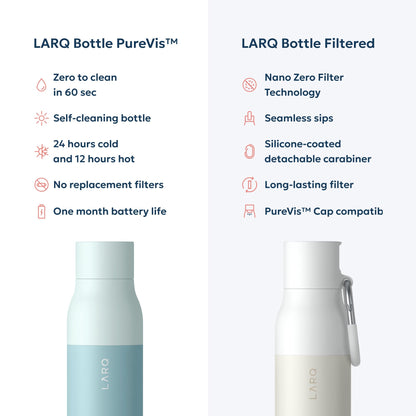 LARQ Bottle PureVis 25 oz - Self-Cleaning and Insulated Stainless Steel Water Bottle with UV Water Purifier and Award-winning Design | Reusable & Travel Friendly, Seaside Mint