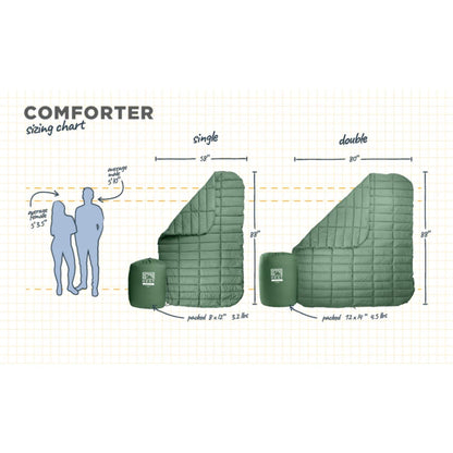HEST Packable Comforter for Camping, Double Size - 100% Recycled Polyester Fill and Premium Quiet Fabric - Perfect for Hiking, Backpacking & Outdoor Adventures