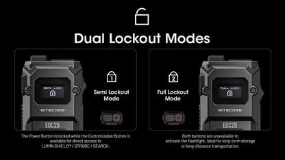 Nitecore EDC29-6500 Lumen Every Day Carry Rechargeable Flashlight with Eco-Sensa USB-C Charging Cable