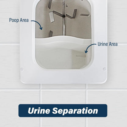 Composting Toilet, Waterless Toilets Suitable for Tiny Houses, Vans, Boats, with Heating Plate, Electric Mixing, Urine Separating and Exhaust Fan