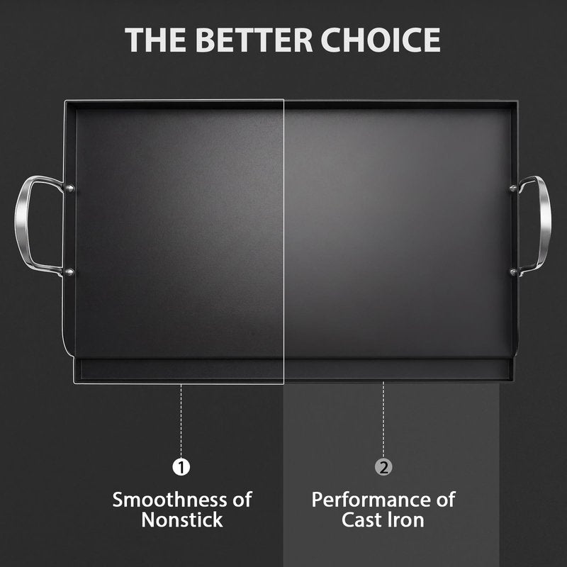 Utheer 25" x 16" Pre-Seasoned Nonstick Cast Iron Griddle for Gas & Charcoal Grills – Universal Flat Top with Grease Groove, Reinforced Ridges & High Sidewalls, Great for Parties, Camping & Tailgating