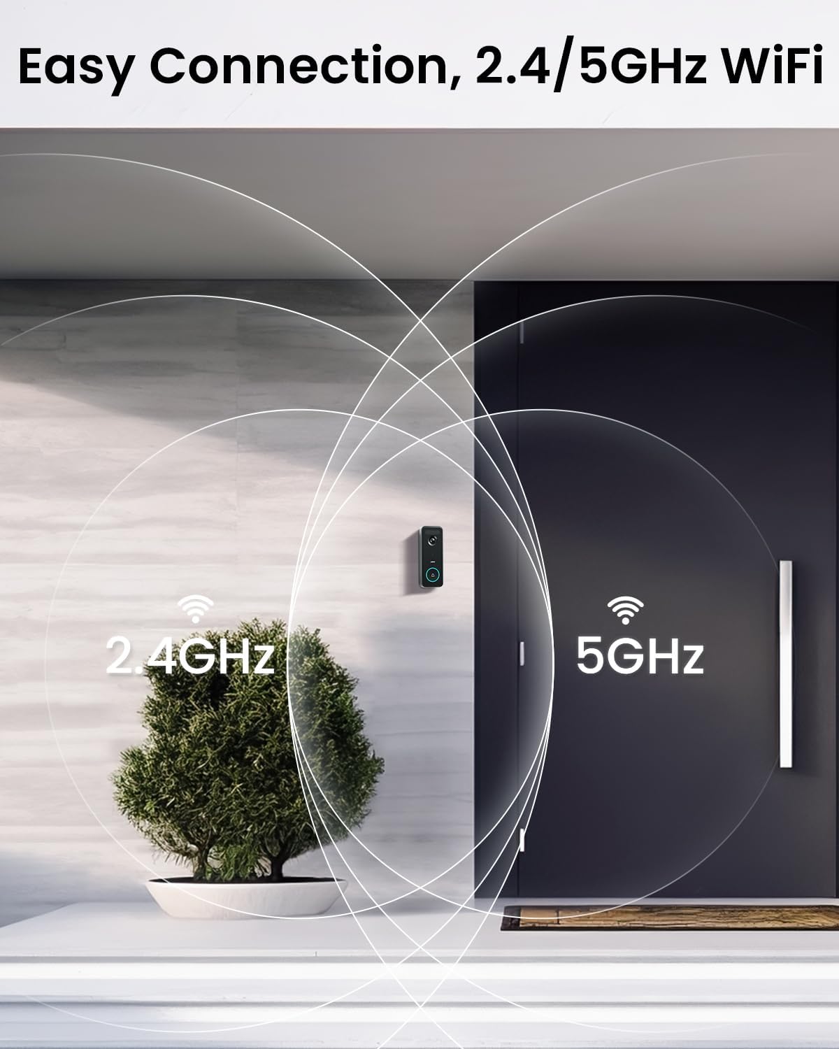 AOSU Doorbell Camera Wireless, 5MP Ultra HD, Support Local Storage, 2.4/5 GHz WiFi Video Doorbell with Homebase, Battery/Wired Powered, Work with Alexa & Google Assistant