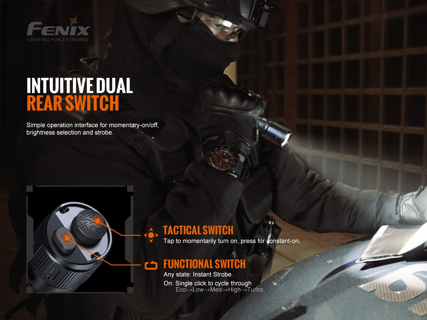 Fenix TK20R v2.0 Rechargeable Tactical Flashlight, 3000 Lumen Long Throw USB-C Tac Light, with LumenTac Organizer