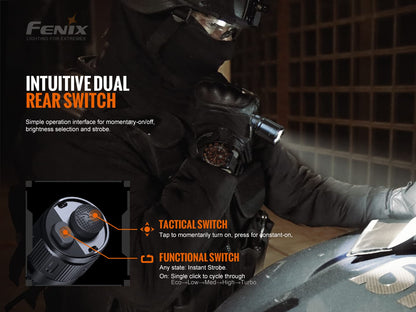 Fenix TK20R v2.0 Rechargeable Tactical Flashlight, 3000 Lumen Long Throw USB-C Tac Light, with LumenTac Organizer