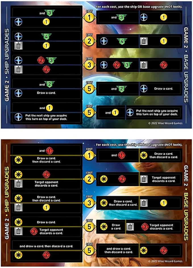 Wise Wizard Games Star Realms: Rise of The Empire Board Game