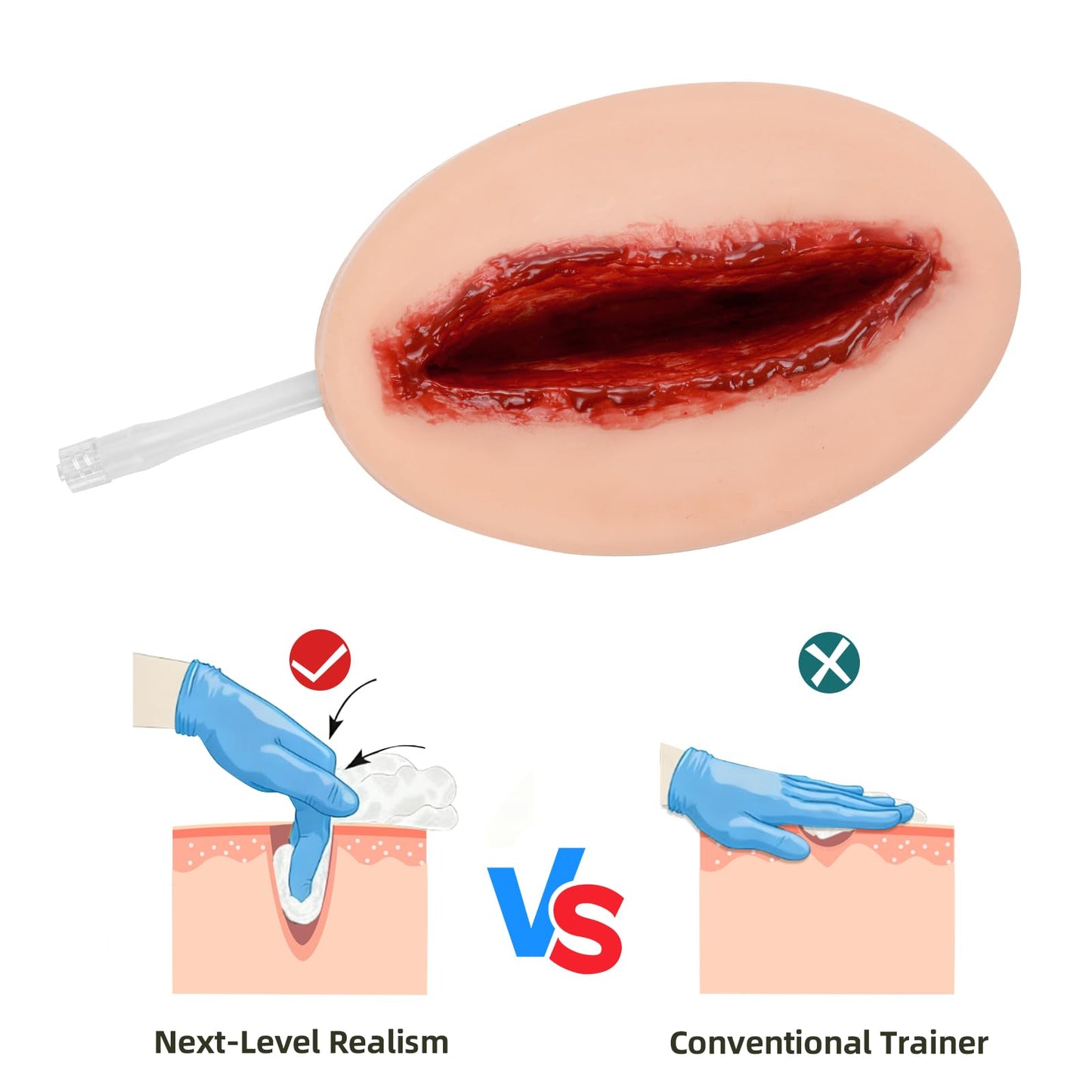 MedEduQuest Laceration Wound Packing Trainer kit, Stop The Bleeding Training Kit, Bleed Control Kit for Medical Classes - Tactical Box