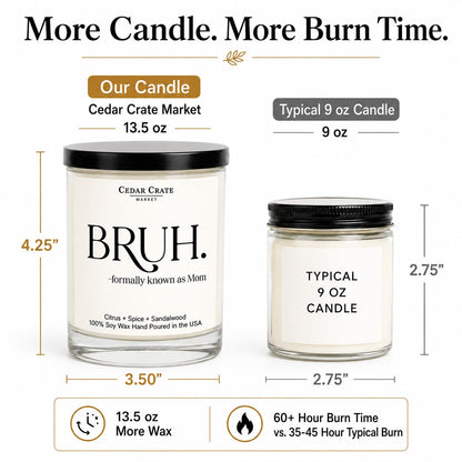 Mom Gifts - Mothers Day Gifts from Son, Daughter, Children - Bruh Formally Known as Mom Scented Candle | Funny, Cool Present for Women Birthday Unique, Best Mother Ever, Wife Gift Ideas