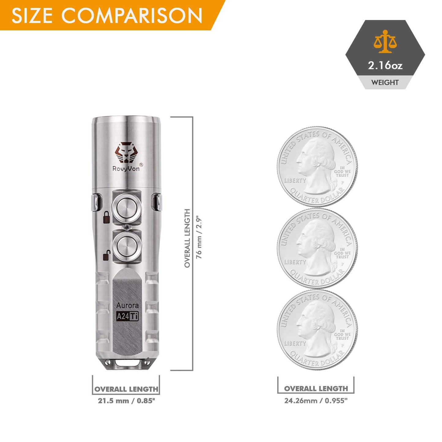 RovyVon Aurora A24 G2 Titanium LED Flashlight1,000 Lumen, Pocket Flashlight with Lockout Mode,Rechargeable EDC Flahlight,7 Modes,Water Resistant for Everyday Carry, Hiking, Camping