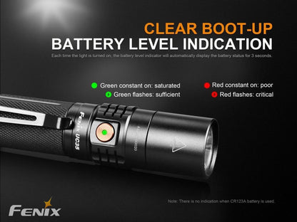 Lumintrail Fenix UC35 V2.0 Rechargeable Tactical Handheld LED Flashlight 1000 Lumens USB Wall Plug