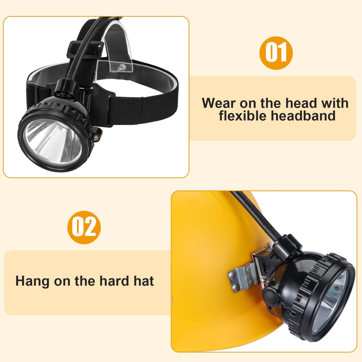 Super Bright Safety Mining Light Rechargeable LED Miner Headlamp, Explosion-Proof Waterproof Hard Hat Cap Lamp, High Lumens Head Torch Flashlight for Mining, Hunting, Camping, Hiking, and Outdoor Work