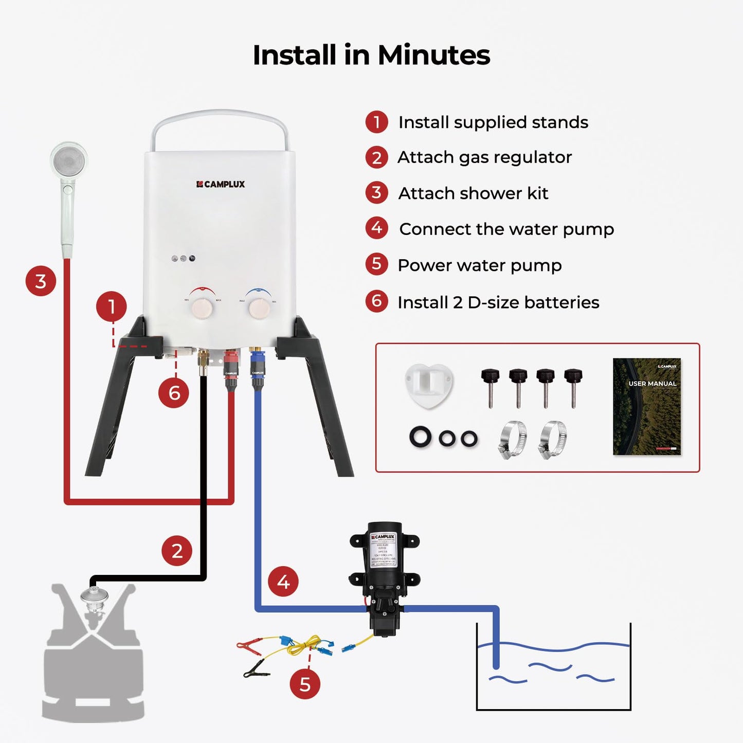 CAMPLUX Outdoor Portable Propane Caming Water Heater 1.32 GPM with Pump Pack Kits, Freestanding Stand & Carry Bag, AY132Max, White