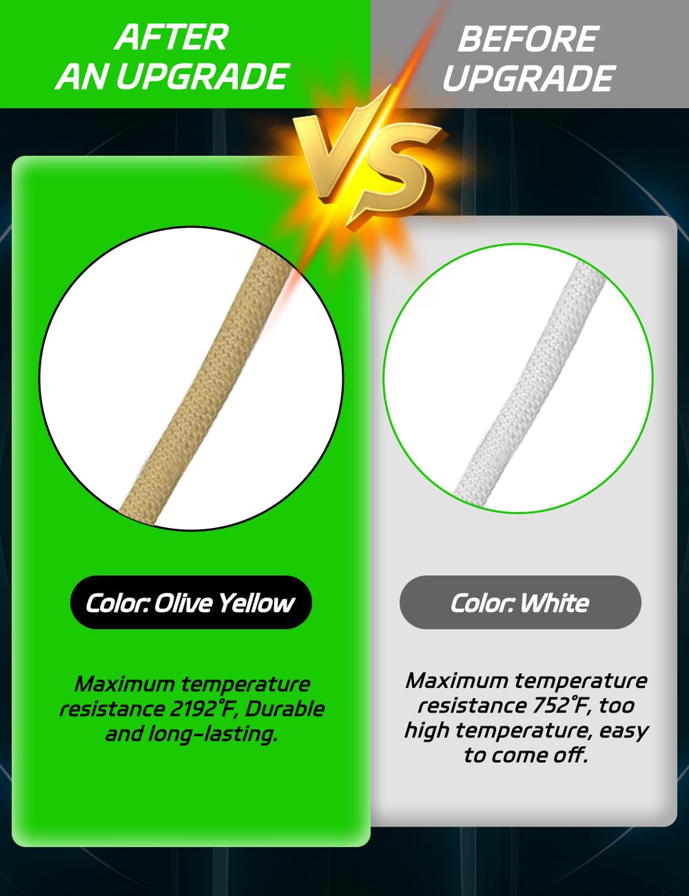 Solary Magnetic Induction Heater - Handheld Bolts Heating Removal Tool with 10 Coils and Portable Tool Box