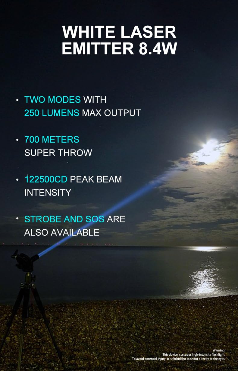 LUMINTOP Thor MINI Rechargeable LEP Flashlight - 250 Lumens, 700 Meters Range, Waterproof, Eco-Friendly, Long-Lasting