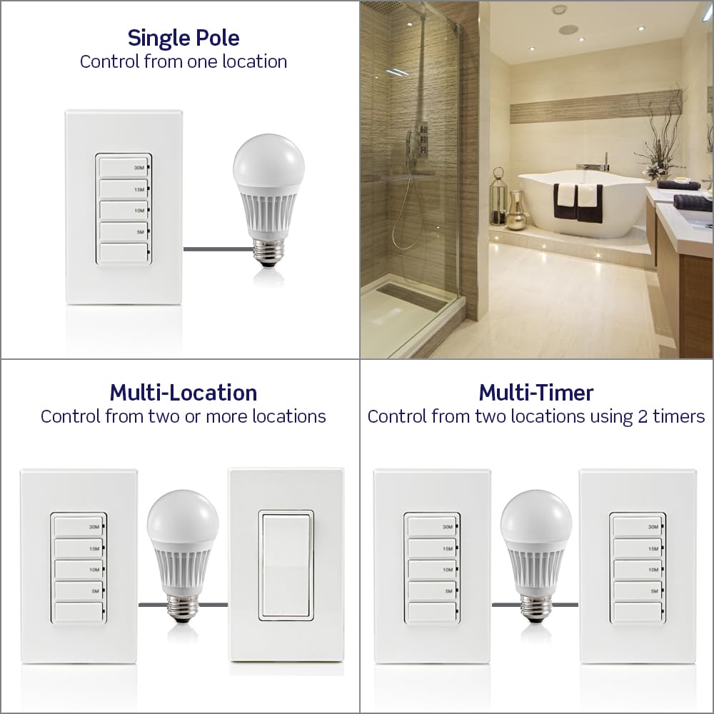 Leviton Countdown Timer Switch for bathroom fan and household lights, 5-10-15-30 min, No Neutral Required, Single Pole, 15A, 1/2 HP/9.8A Fan/Motor, DT130-1LW, White