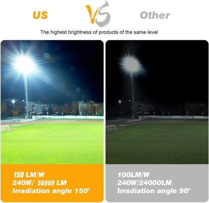 Juyace 240W LED Flood Light with Photocell, 36000LM Super Bright Dusk to Dawn Security Light, IP65 Waterproof Commercial Fixture for Stadium, Parking Lot, Building, Farm, Yard (5000K Daylight)