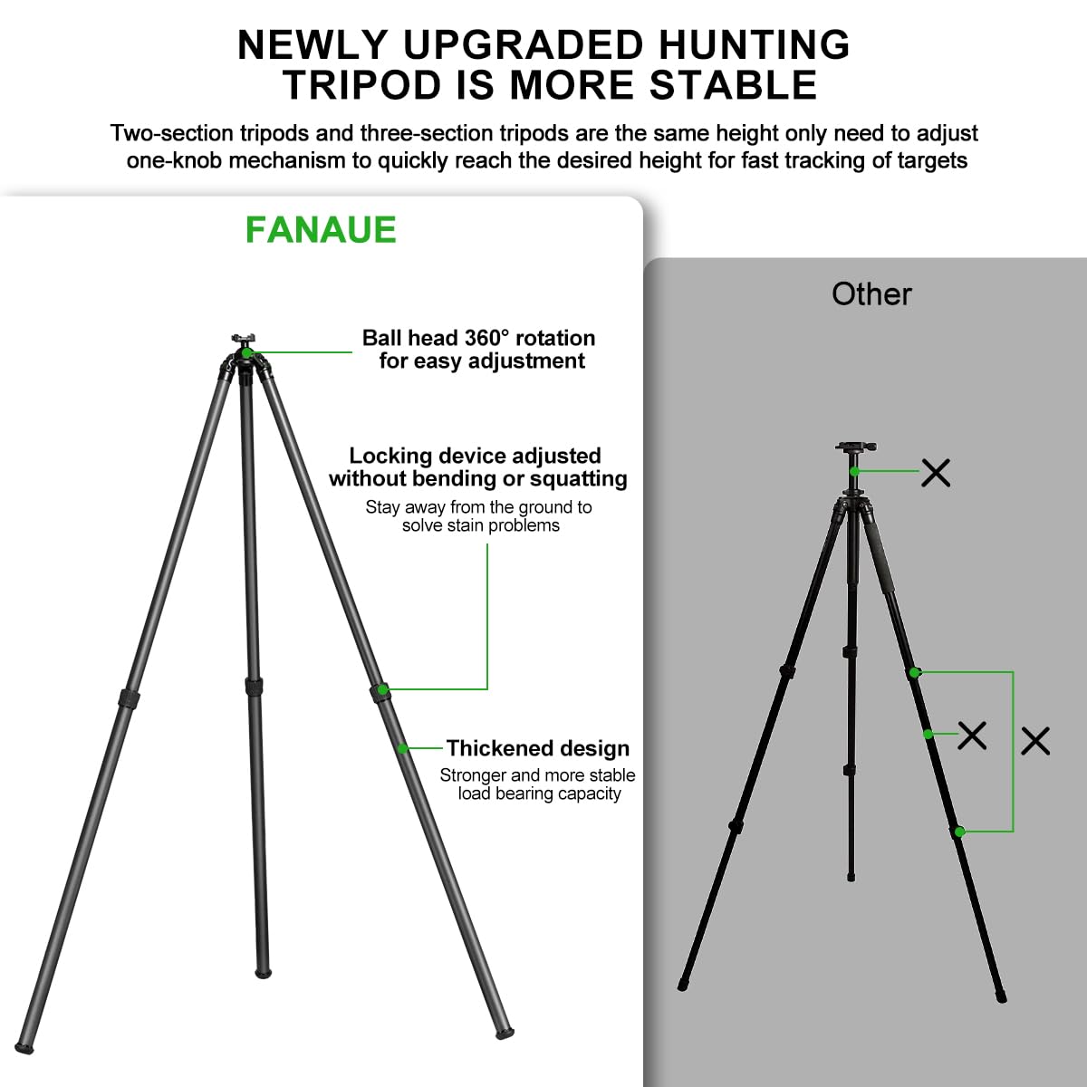 FANAUE Hunting Tripod Quick Release Plate Features Arca Swiss Dovetail Mount Carbon Fiber Tripod Binocular Tripod Adapter with 1/4-20" Thread for Bird Watching, Hunting, Astronomy, Animal Observation.