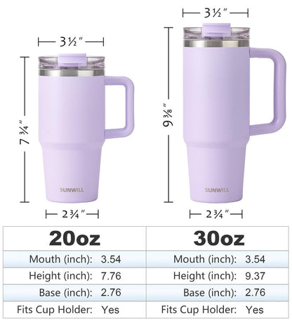 SUNWILL 20 oz Tumbler with Lid, Travel Coffee Mug with Handle and Straw Leak Proof, Stainless Steel Cup Insulated for Office & Gym, Cupholder Friendly, Powder Coated Light Purple