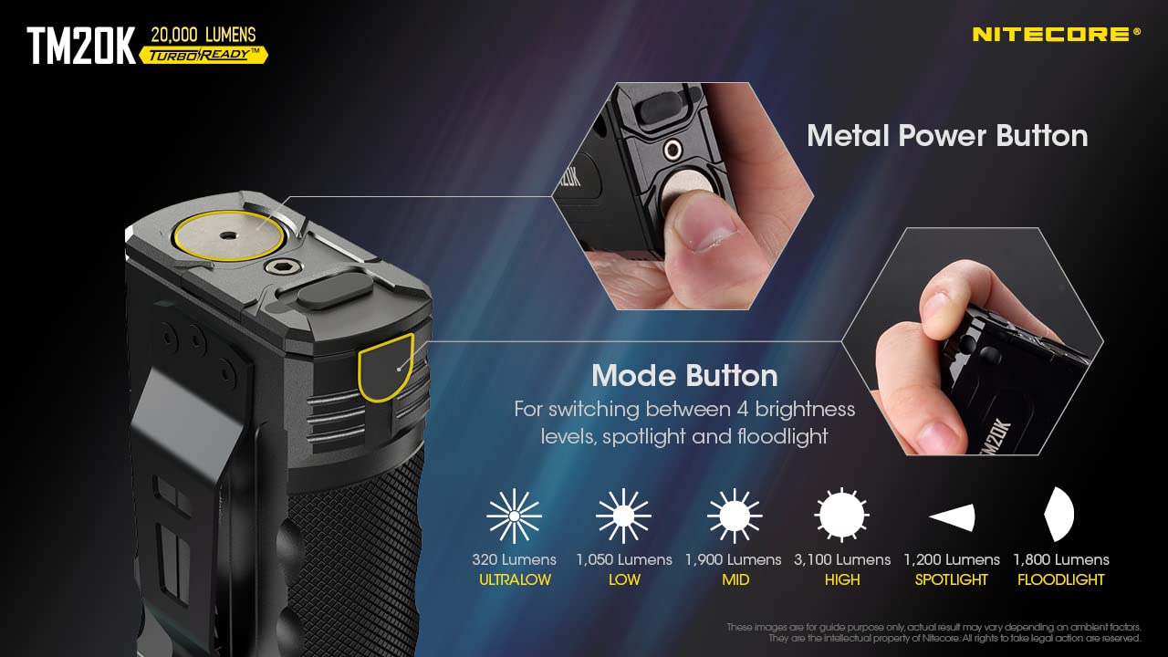 Nitecore TM20K 20,000 Lumen USB-C Rechargeable LED Flashlight with NitecoreSticker