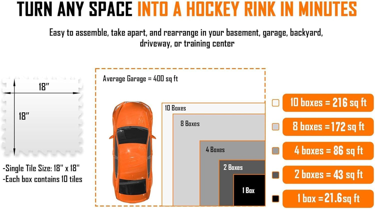 Potent Skateable Synthetic Ice Hockey Tiles - (1 Box, 21.6 SQFT) – Artificial Ice Rink Tiles for Home Hockey Training – Easy Interlocking Assembly, Expandable Design, Durable Self-Lubricating Surface