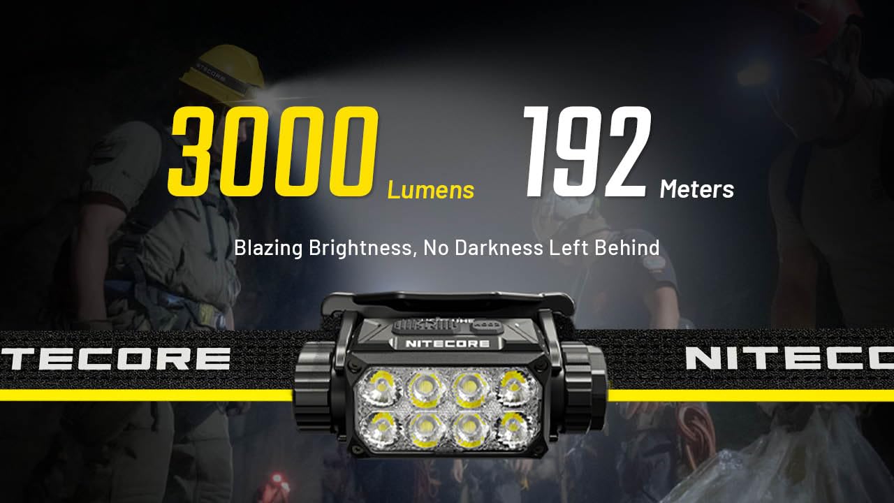 Nitecore HC75 UHE 3000 Lumen USB-C Rechargeable Zoomable Work Headlamp, White and Red Beams for Industrial Work, Night Camping, Hiking, and Hunting, Adjustable Focus with Floodlight and Spotlight