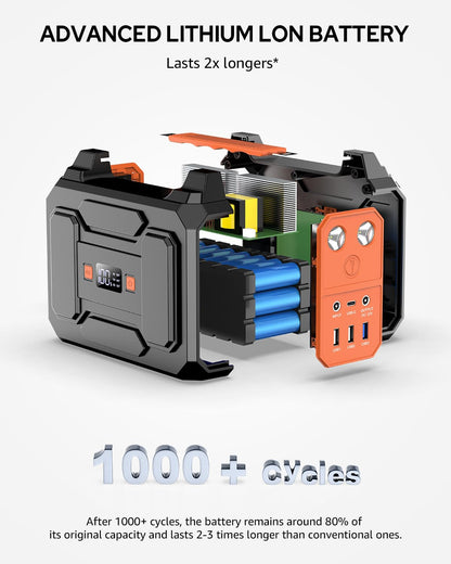 Solar Powered Generator 200W Peak/100W Rated, Portable Solar Generator Power Station with Solar Panels 40W Included, 146Wh Solar Power Bank with AC Outlet 110V for Home Use Camping Outdoor Adventure