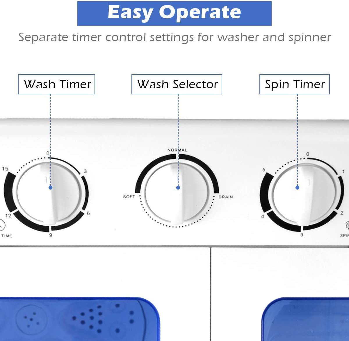 Waitpant Portable Compact Twin Tub Washing Machine, Blue+ White