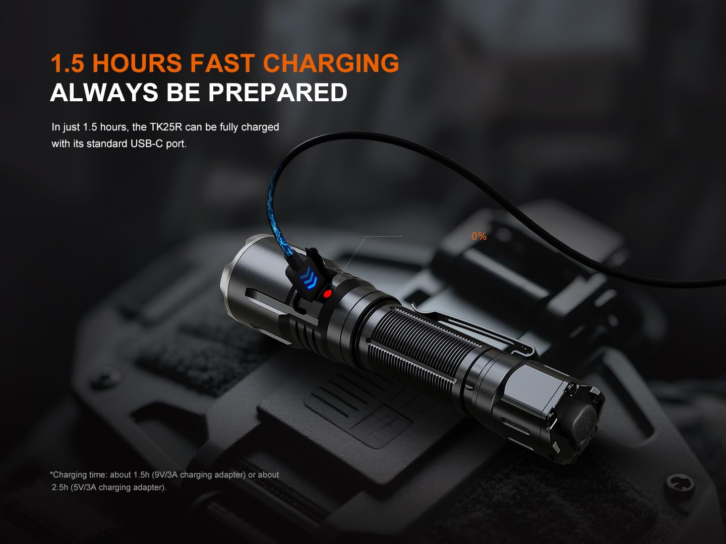 Fenix TK25R 3600 Lumen Tactical Flashlight, USB-C Rechargeable Duty Light with UV, Red & Red/Blue Flashing, IP68 Waterproof with Lumentac Organizer