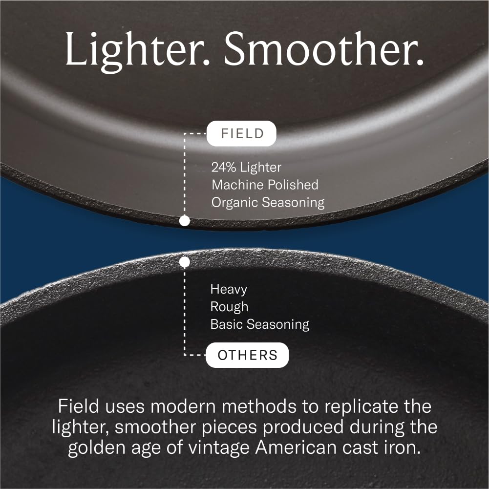 Field Company Large Cast Iron Skillet – 11.6-Inch Pre-Seasoned Pan for 4+ Servings, Lighter & Smooth, Made in USA