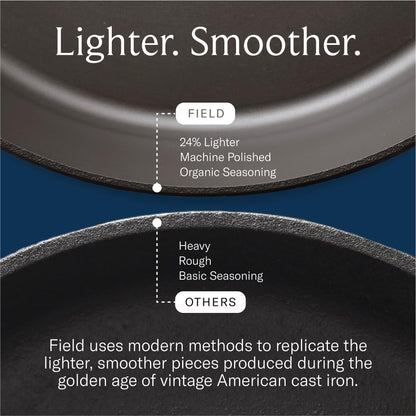 Field Company Extra-Large Cast Iron Skillet – 13.4-Inch Pre-Seasoned Pan for 6–8 Servings, Lightweight & Smooth, Made in USA