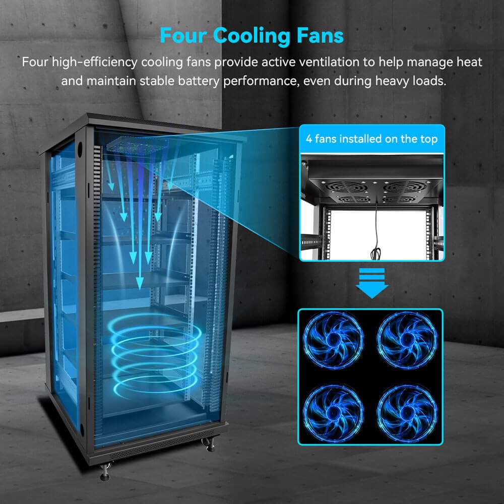 SUNGOLDPOWER Enclosed Battery Cabinet 6 Slot with Bus Bar for Lithium Battery，Home Solar and Energy Storage (Enclosed Battery Cabinet)