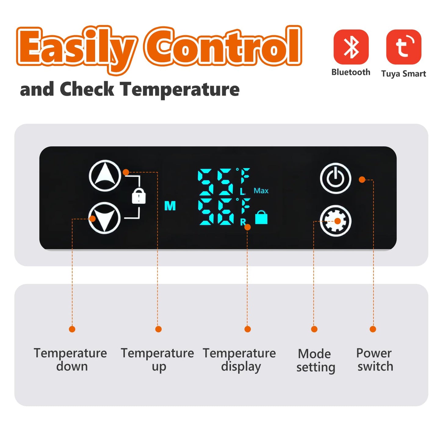 OLIXIS Portable Car Refrigerator, 53QT Dual-Zone Electric Cooler for Vehicles with Wheels & Cutting Board, -4℉-68℉ Freezer Smart Control via Bluetooth, Battery Protection, 12/24V DC & 100-240V AC