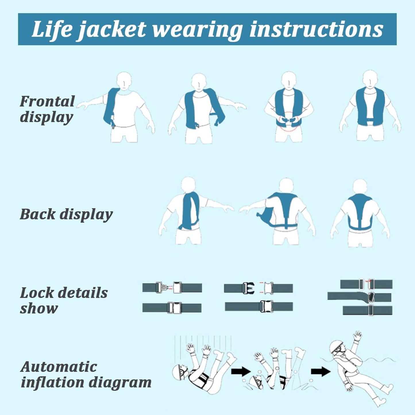 3-Pack 150N Unisex Automatic Life Jacket - Lightweight Inflatable Flotation Device with Reflective Patches, Whistle, Extra Tube - Suitable for Rowing, Boarding (Blue)