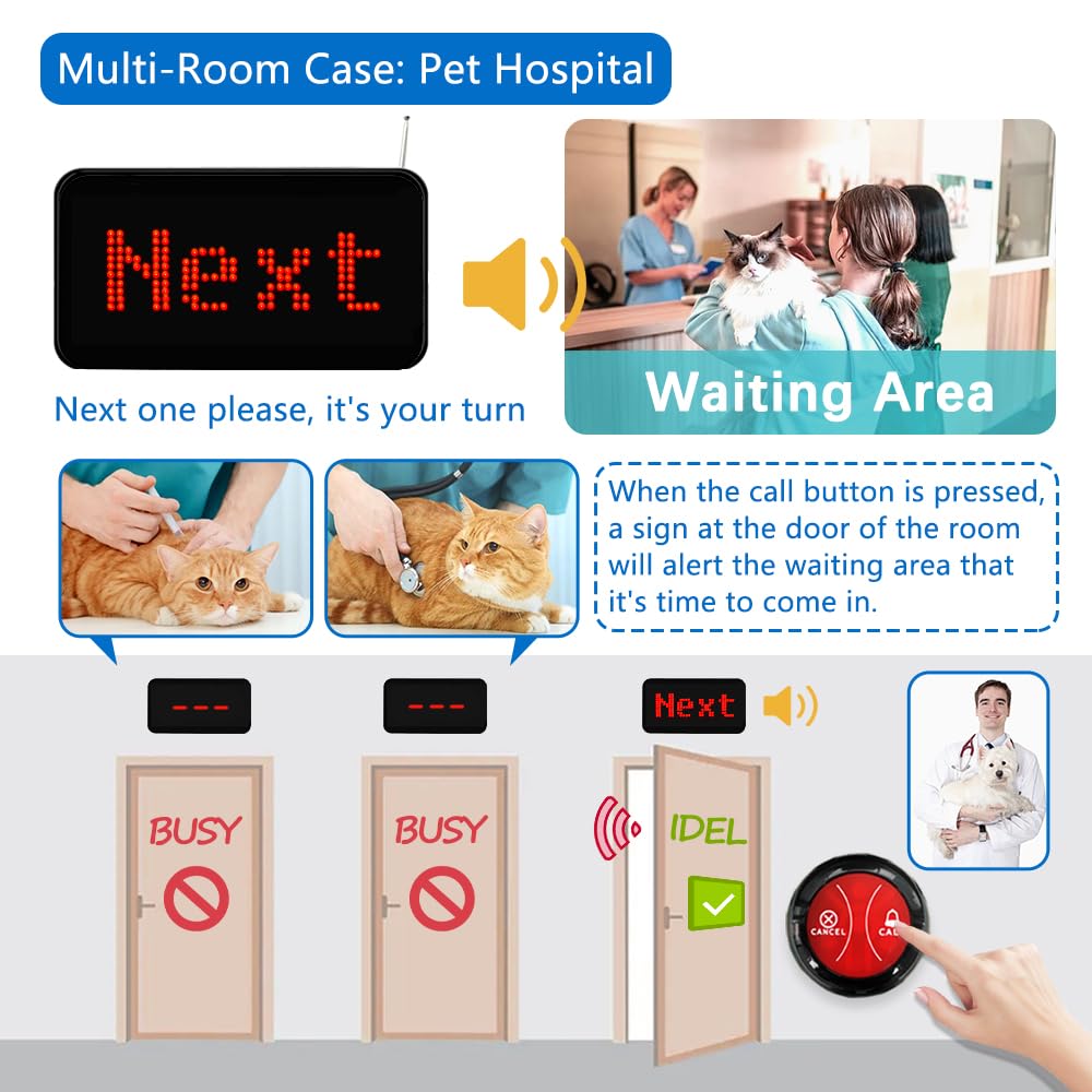 KOQICALL Take a Number System Wireless Queue Call System Call Next Customers for Restaurant Bank Doctor Room Supermarket Pet Hospital Office Interview (Q-Next+A2 1+1)
