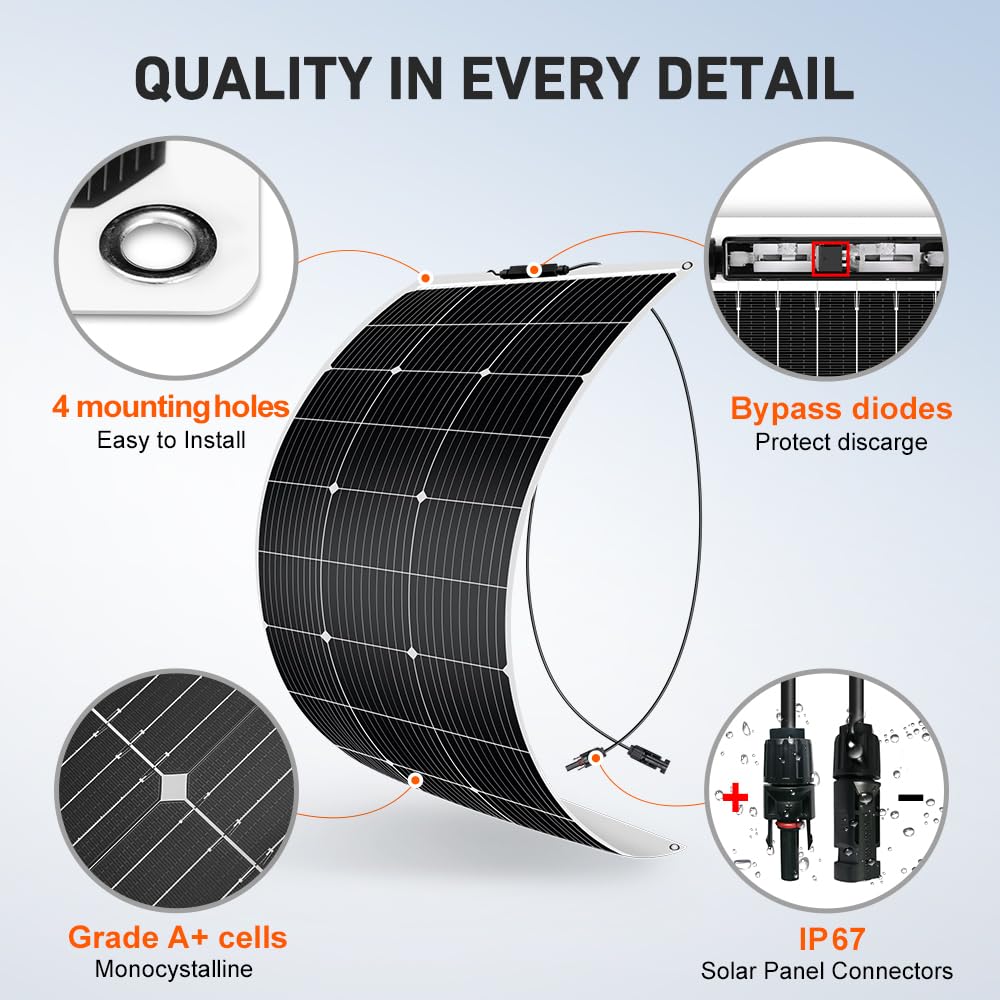 DOKIO 200W (2×100W) Flexible Solar Panels 18V Monocrystalline for 12V Battery Charging, Semi-Flexible ETFE with MC4, Series/Parallel for RV Boat Camper Van Trailer Off-Grid Use